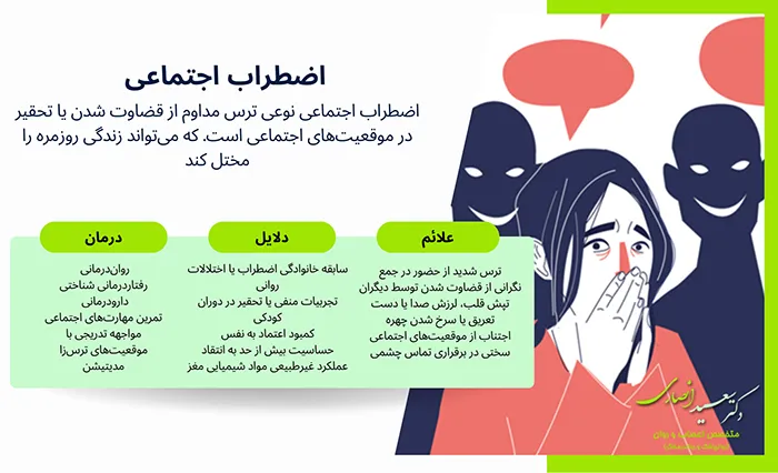 اضطراب اجتماعی چیست؟