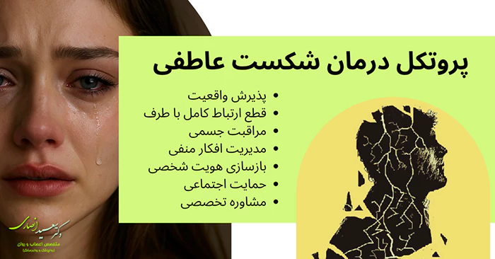 پروتکل درمان شکست عاطفی