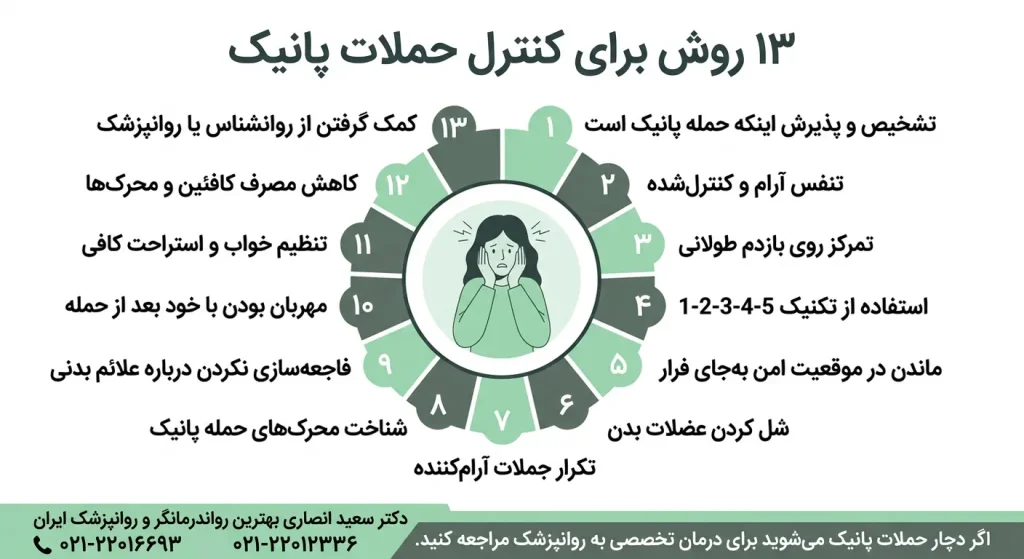 کنترل و درمان حملات پانیک