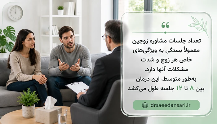 تعداد جلسات زوج درمانی