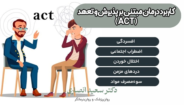 کاربرد درمان مبتنی بر پذیرش و تعهد