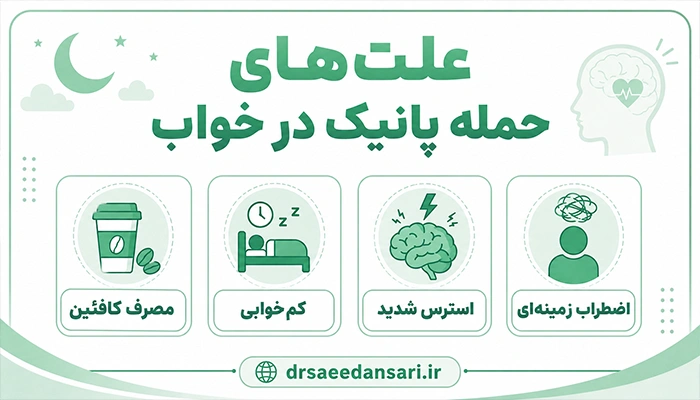 دلایل حمله پانیک در خواب